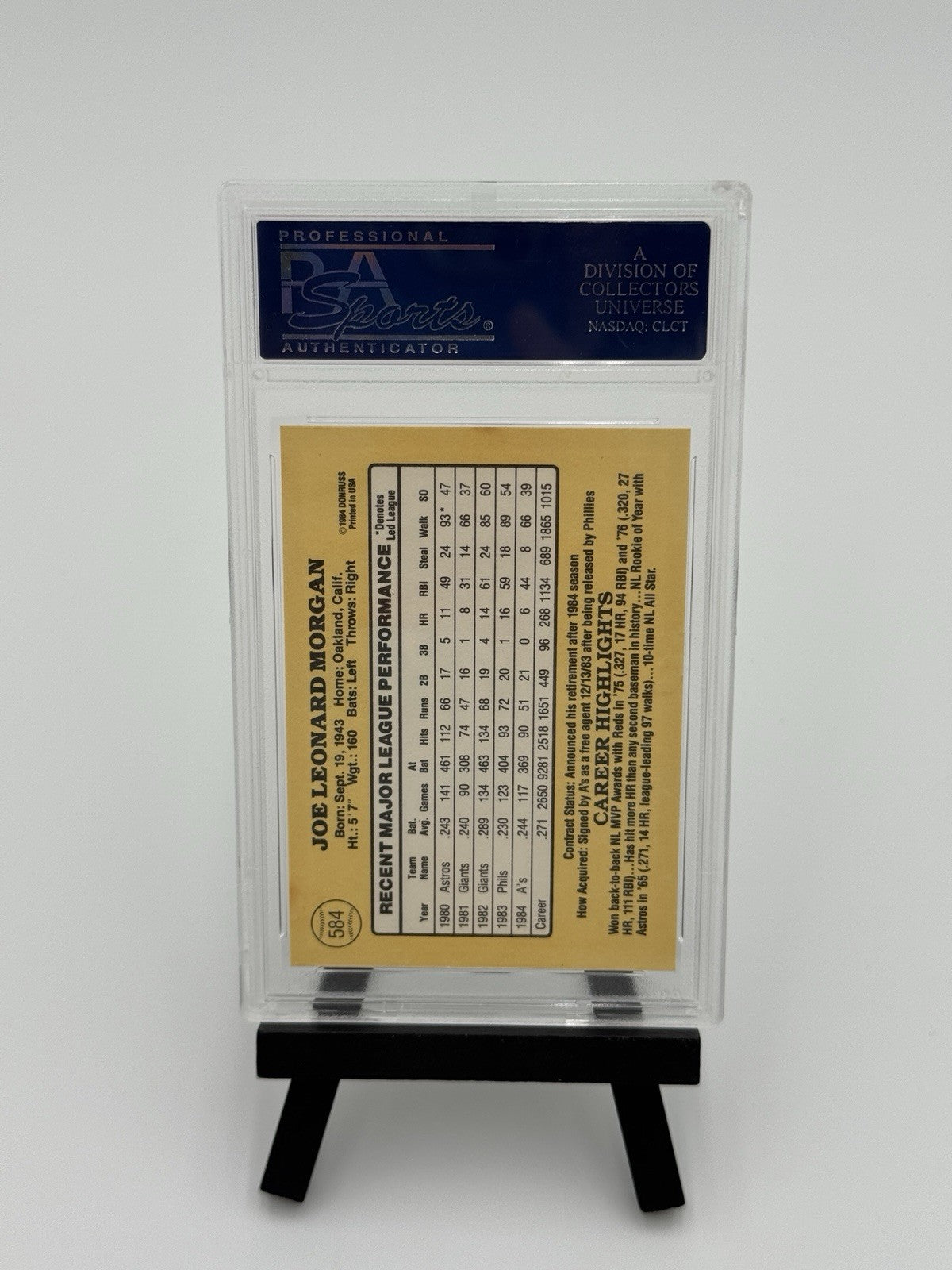 1985 Donruss - Joe Morgan #584